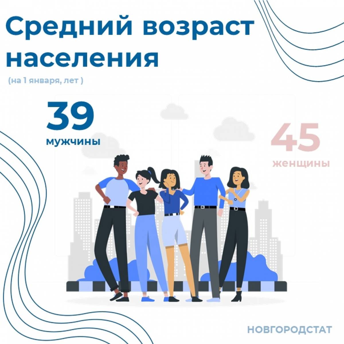 Чудовский район - самый молодой по возрасту населения