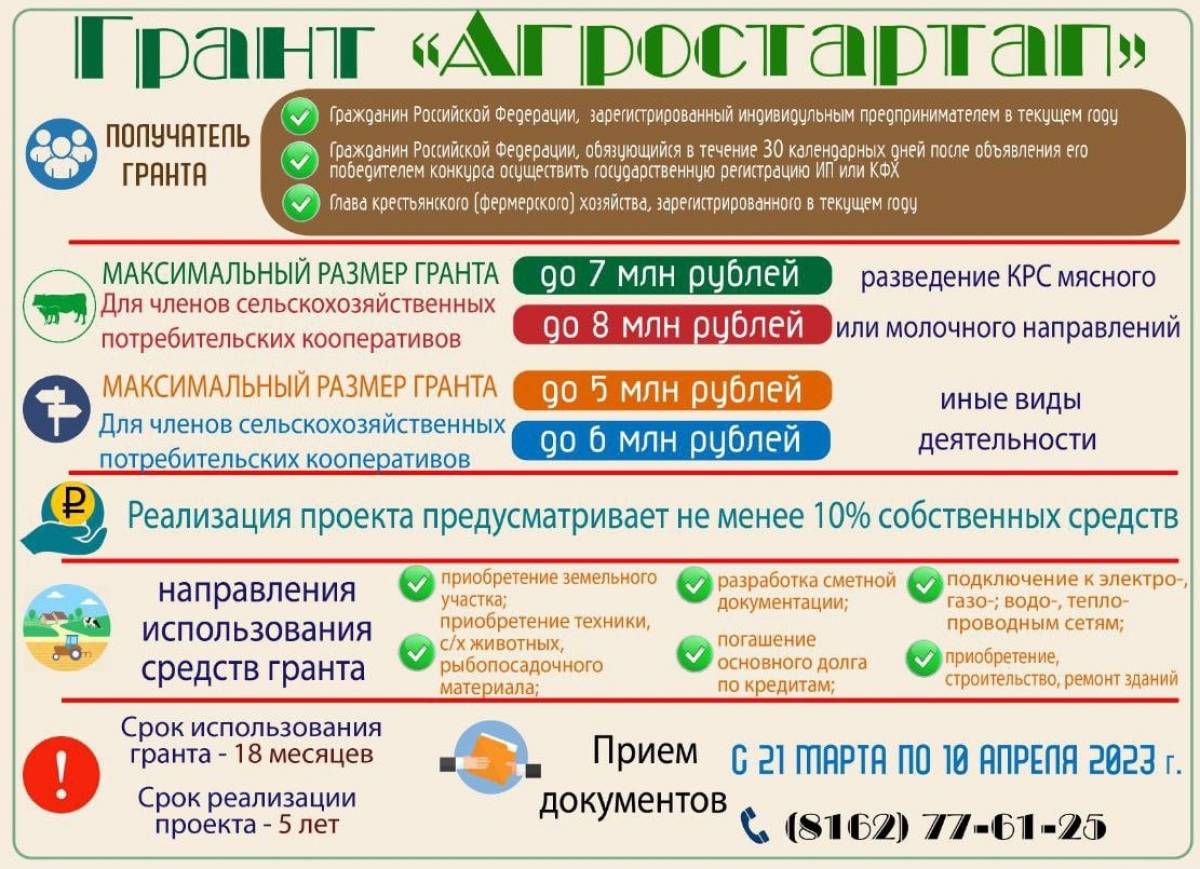 В марте в Новгородской области стартует приём заявок на конкурс грантов «Агростартап»
