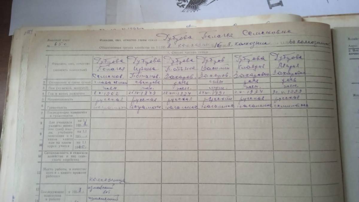 Найдены родственники красноармейца, погибшего в Старорусском районе