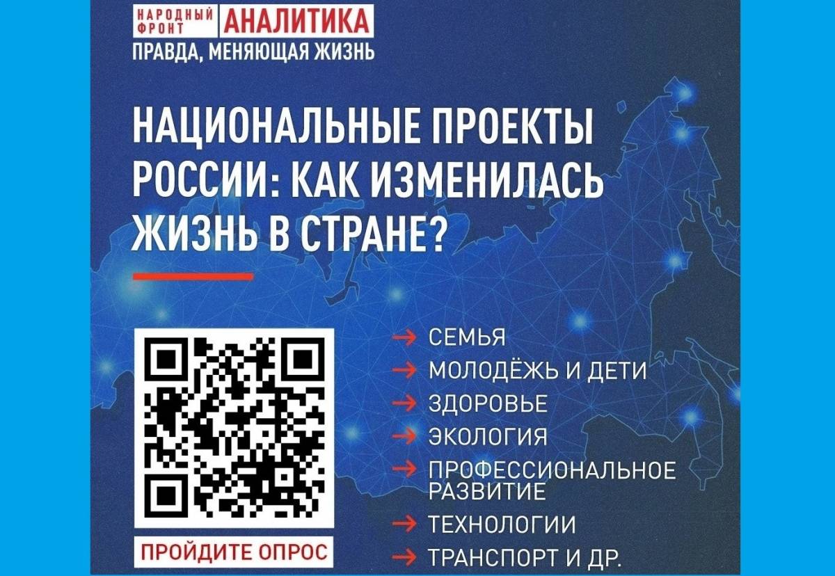 Народный фронт проводит опрос граждан об эффективности нацпроектов
