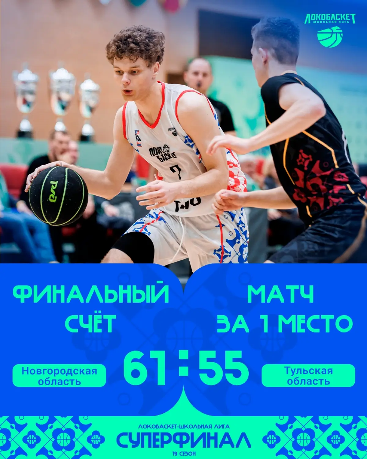 Новгородская команда — победитель Всероссийского чемпионата «Локобаскет»