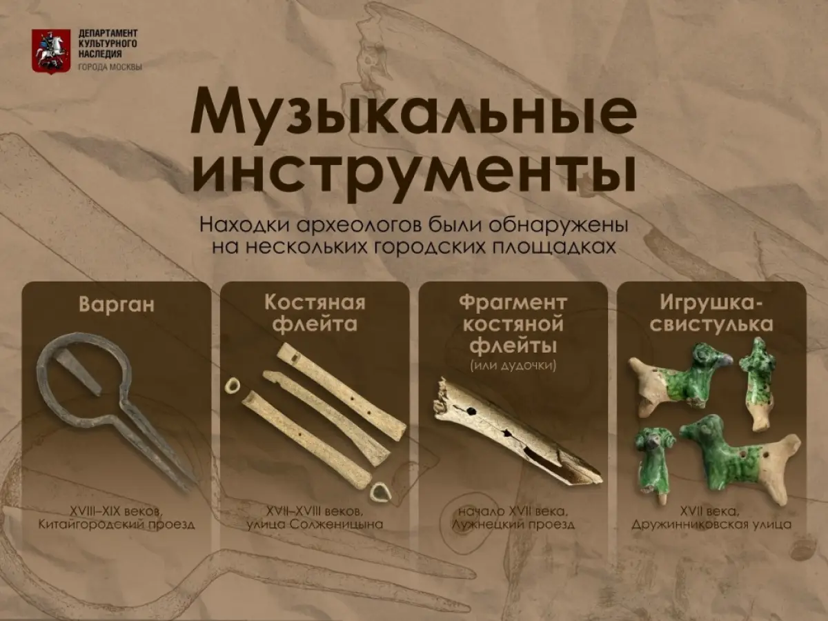 Археологи нашли в Москве железный варган и другие музыкальные инструменты