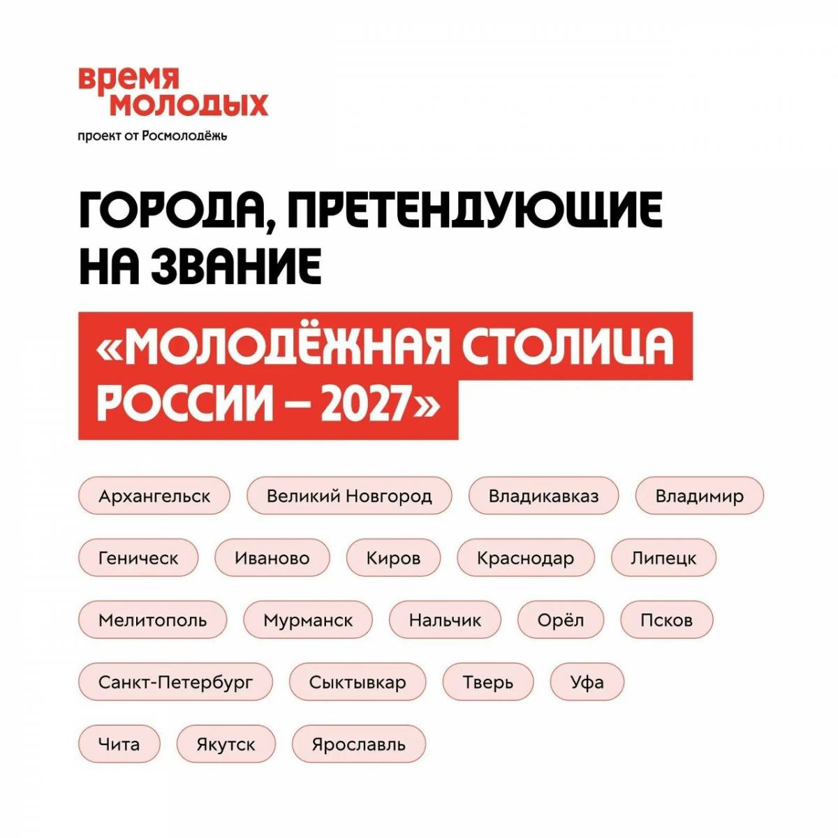 Поддержка в соцсетях может принести Великому Новгороду звание молодёжной столицы